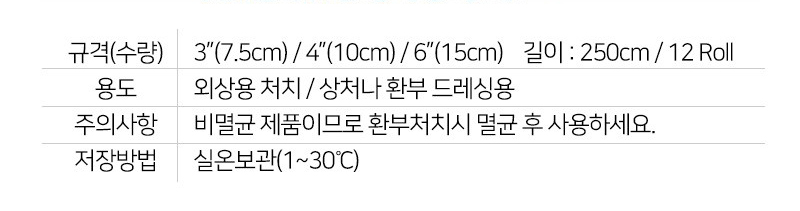 [대한위재]솜붕대 설명 4.jpg