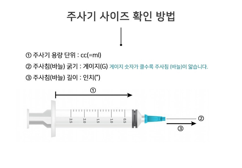 주사기 사이즈 확인방법 설명.jpg