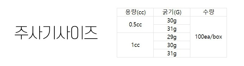 [성심]인슐린 설명1.jpg