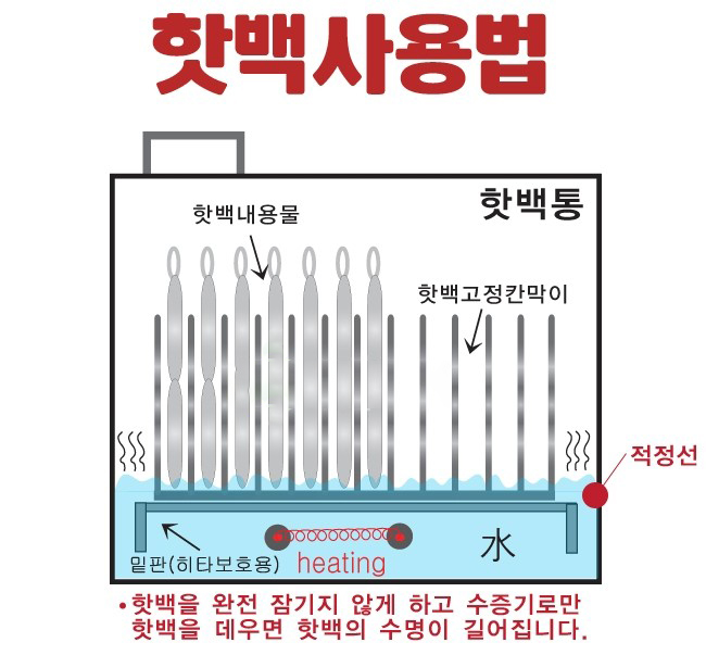 핫백 사용법.JPG