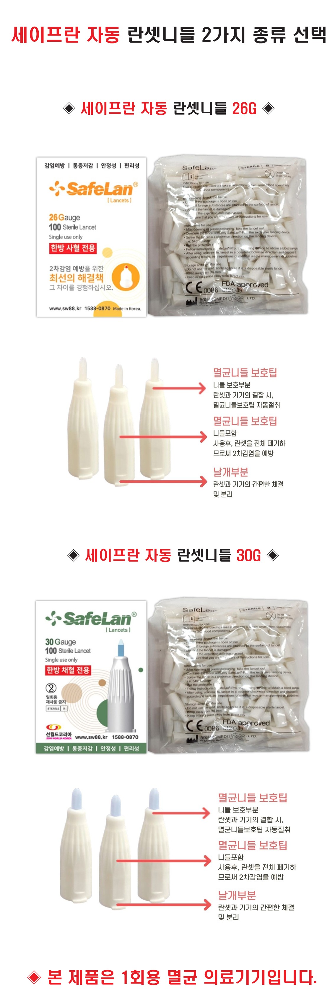 [세이프란] 자동 란셋니들 모음 설명 최종_1.jpg