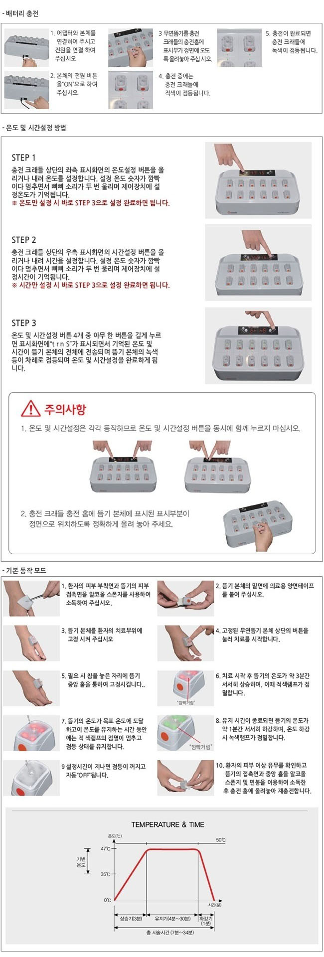 무연 전자뜸[온뜸] 낱알 설명.JPG
