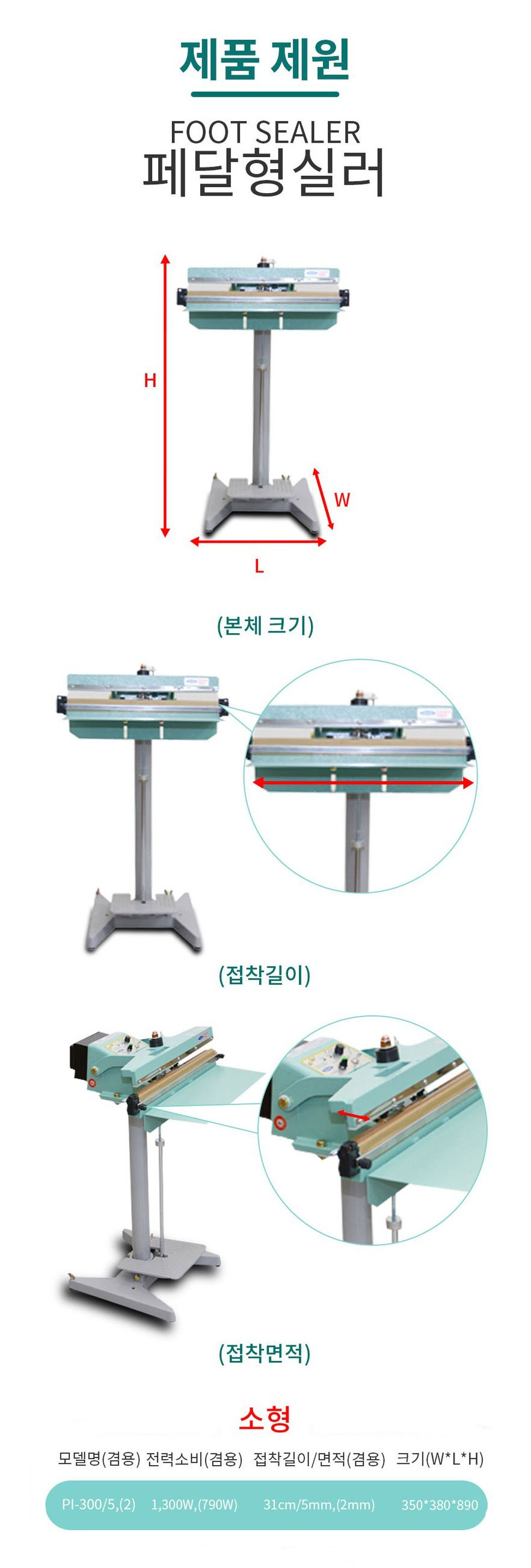 페달형 팩타운 설명.JPG