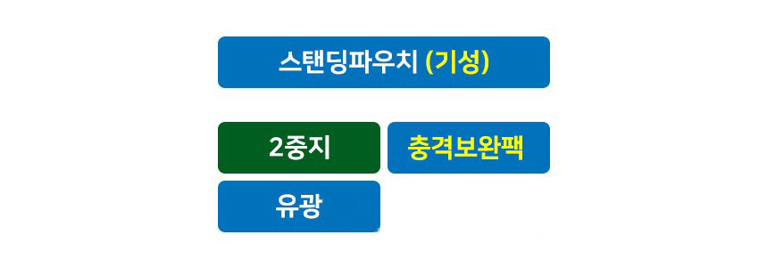 파우치 재질 설명.JPG