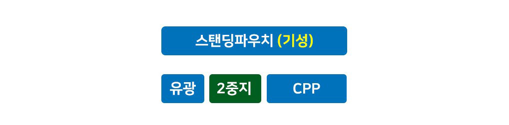 파우치 유광 설명.JPG