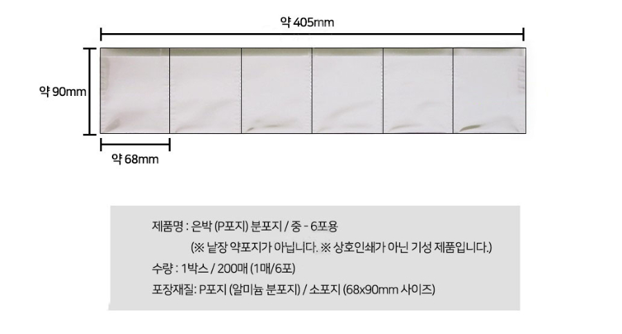 은박 분포지 [P포지] 중6포 설명.JPG